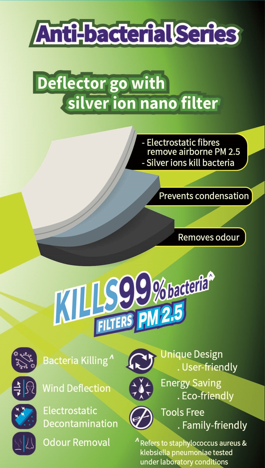 Replacement Filter Split Type Deflector (AP191F) – Air Easy Philippines